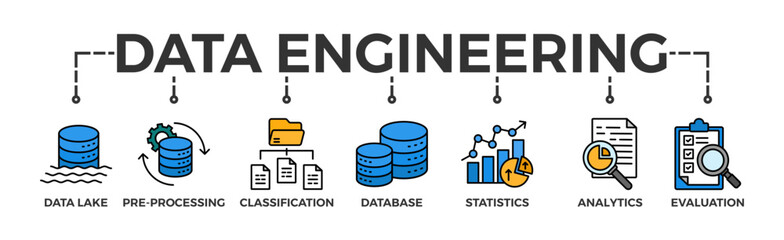 Data engineering banner web icon glyph silhouette with icon of data lake, pre-processing, classification, database, statistics, analytics and evaluation