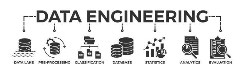 Data engineering banner web icon glyph silhouette with icon of data lake, pre-processing, classification, database, statistics, analytics and evaluation - obrazy, fototapety, plakaty