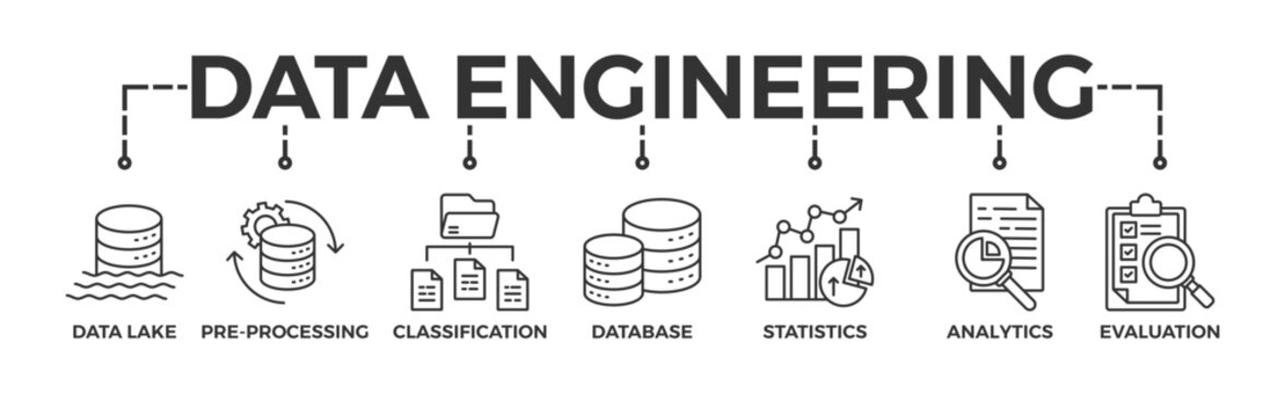 Data engineering banner web icon glyph silhouette with icon of data lake, pre-processing, classification, database, statistics, analytics and evaluation