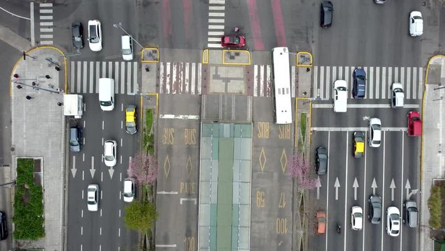 Drone buenos aires