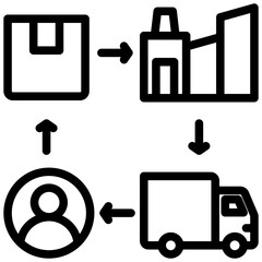 Supply Chain Outline Icon