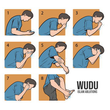 Ablutions or Wudu steps tutorial. Islamic Wudu steps illustration