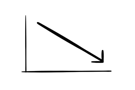 Doodle Graph going down