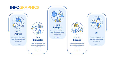 2D parenting children with health issues vector infographics template, data visualization with 5 steps, process timeline chart.