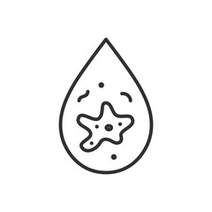 Water with microorganisms, linear icon. Dirty water. Droplet with bacteria. Line with editable stroke