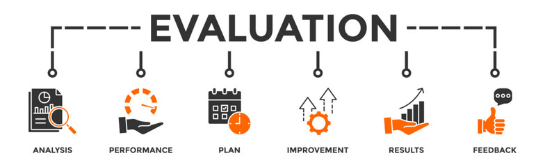 Evaluation banner web icon vector illustration for assessment system of business and organization standard with analysis, performance, plan, improvement, results, and feedback icon