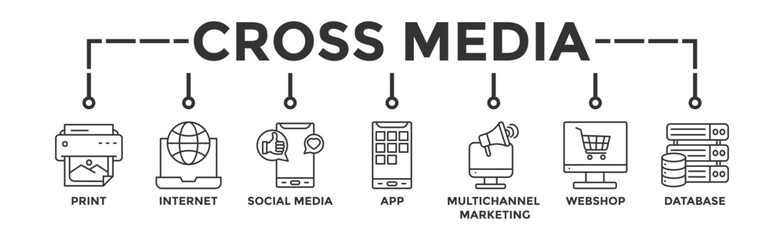 Cross-media banner web icon with icon of print, internet, social media, app, multichannel marketing, webshop and database