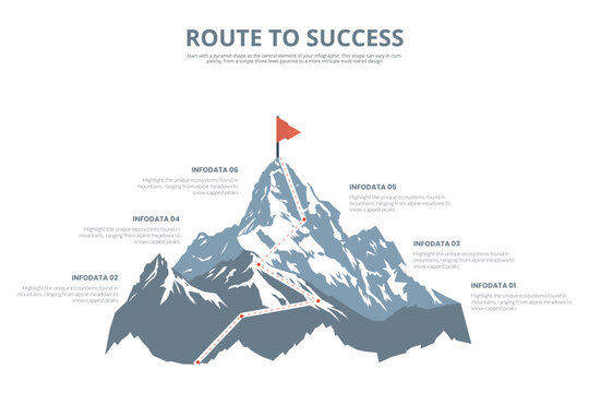 Path of person success on mountains background isolated on white. Man stand, look up to the goal, back view. Mountain climbing progress route to peak in flat simple style. Business journey vector.