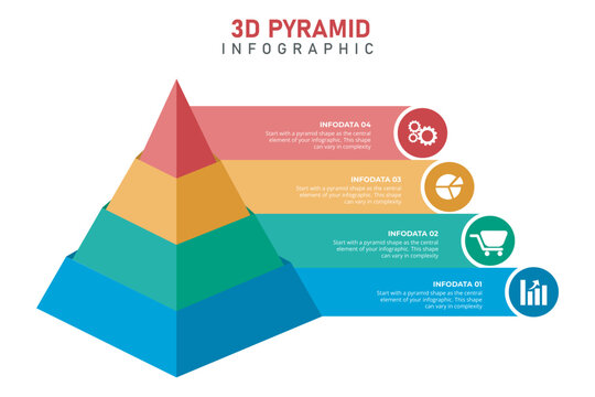21+ World Hierarchy Pyramid Chart