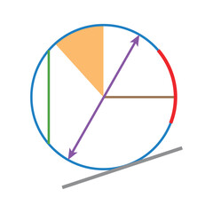 Parts of circle. Circles for kids. Radius, Diameter, Circumference, Chord, Arc, Tangent, Segment and sector. Mathematics resources for teachers and students.