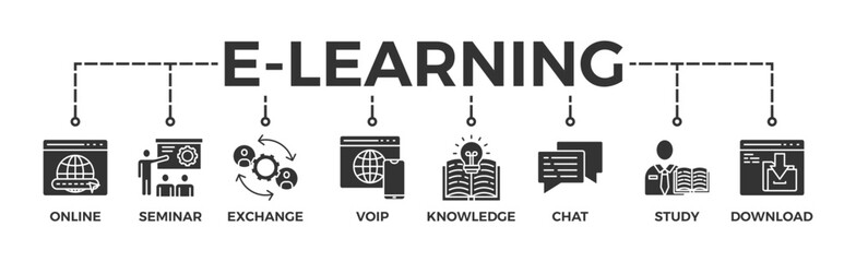 E-learning banner web icon glyph silhouette with icon of online, seminar, exchange, voip, knowledge, chat, study and download