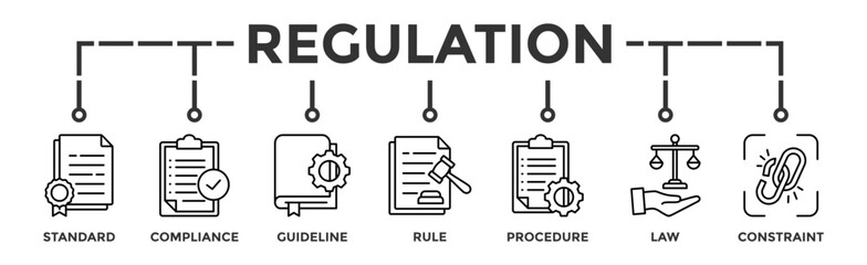 Regulation banner web icon vector illustration concept with icon of standard, compliance, guideline, rule, procedure, law and constraint