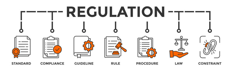 Regulation banner web icon vector illustration concept with icon of standard, compliance, guideline, rule, procedure, law and constraint