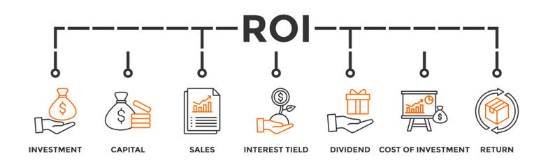 Roi banner web icon vector illustration concept for return on investment with icon of capital, sales, interest tield, dividend, cost of investment and return