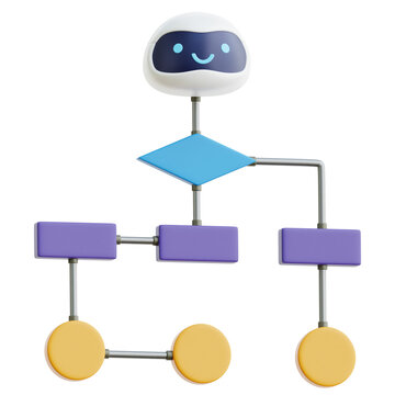 AI Flowchart 3D Icon Illustrations