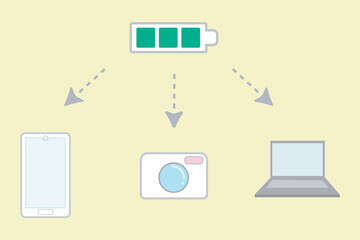 distribution of electrical energy from batteries to electronic equipment