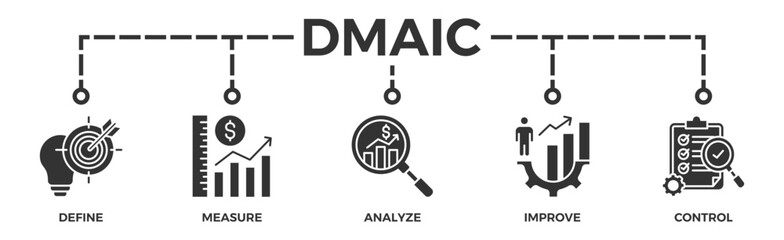 Dmaic banner web icon vector illustration concept of define measure analyze improve control with icon of management, performance, development, target