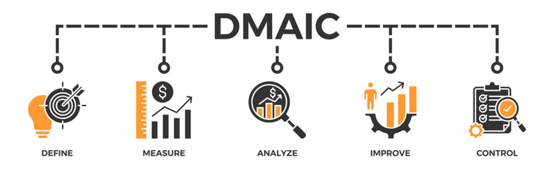 Dmaic banner web icon vector illustration concept of define measure analyze improve control with icon of management, performance, development, target