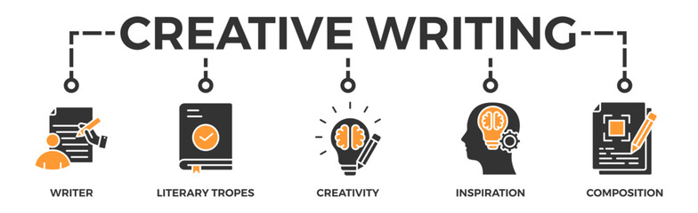 Creative writing banner web icon with icon of writer, literary tropes, creativity, idea, inspiration, and composition