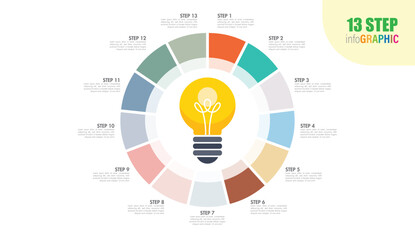 Vector idea light bulb circle infographic template with 11 to 20 steps for graphs, charts, diagrams. Business concept with options, parts, steps, processes.