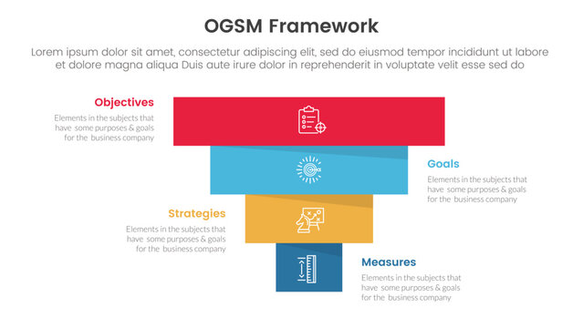 ogsm goal setting and action plan framework infographic 4 point stage template with pyramid shape reverse inverted for slide presentation