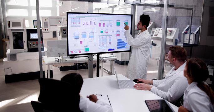 Factory Software Research