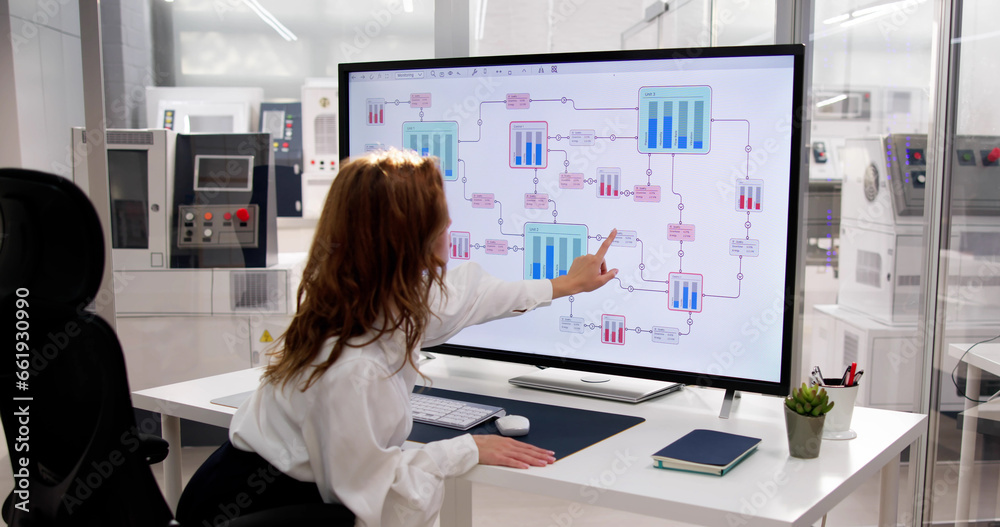 Poster software engineer in office