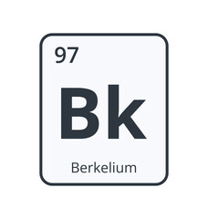 Berkelium Chemical Symbol. 