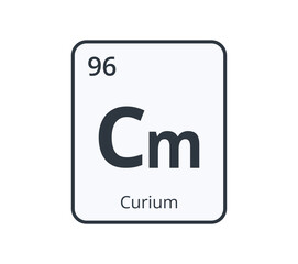   Curium Chemical Symbol. 
