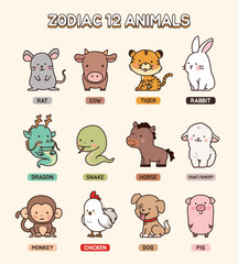 asia 12 animal zodiac character illustration