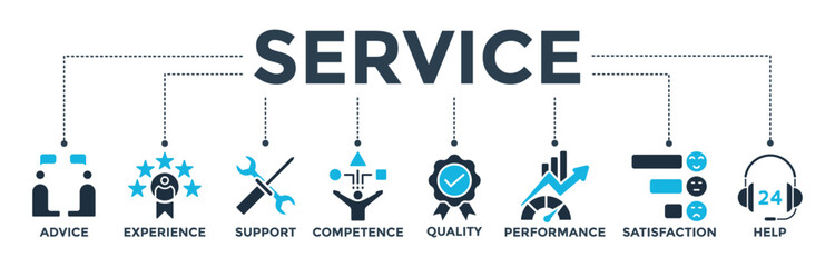 Service banner web icon vector illustration concept for customer and technical support with icon of advice, experience, support, competence, quality, performance, satisfaction, help, and call center