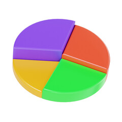 3d pie chart, 3d render icon illustration, transparent background, business and finance