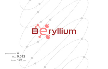 Modern logo design for the word "beryllium" which belongs to atoms in the atomic periodic system.