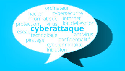 Nuage de Mots Cyberattaque v11