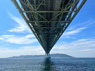 bridge over the river