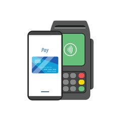 Contactless payment with smartphone and credit card