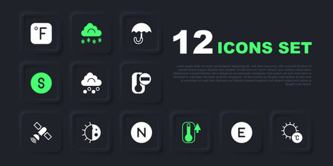 Set Compass west, Sun, Hail cloud, Thermometer, south, Day night cycle, Cloud with snow and north icon. Vector