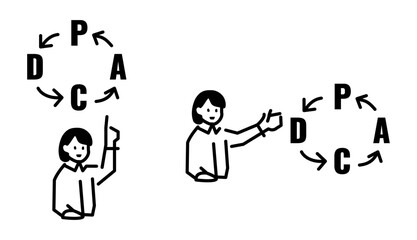 Illustration of a person pointing to the PDCA cycle