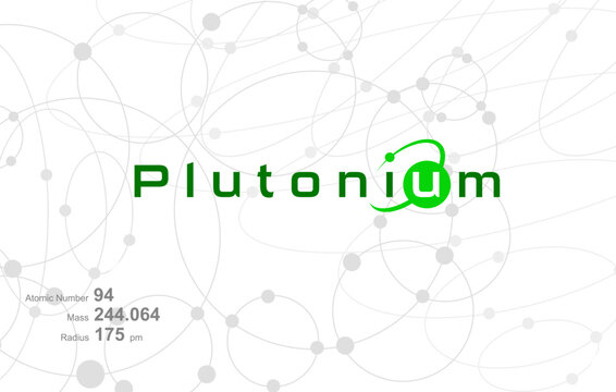 Modern logo design for the word PLUTONIUM which belongs to atoms in the atomic periodic system.