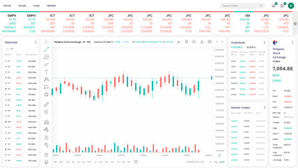 Trading Watchlist and Crypto Trade in Forex Dashboard Ui Kit Template