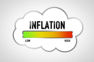 Inflation - progress bar