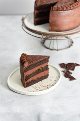 chocolate cake on a plate