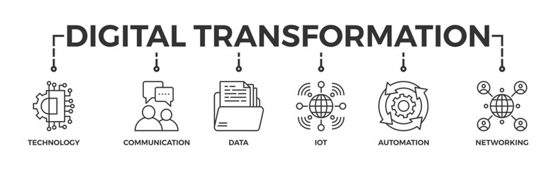 Digital transformation banner web icon glyph silhouette with icon of technology, communication, data, iot, ict, automation, internet, and networking