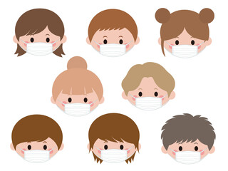 子供・顔マスク