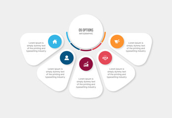 Creative Circle Infographic Template Design with 5 Steps Options
