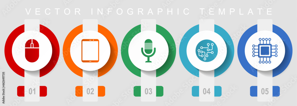 Fototapete technology flat design icon set, miscellaneous icons such as computer mouse, tablet, microphone, chi