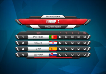 Sport scoreboard. Group with teams and points. Vector template for your design.