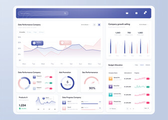 UI UX Infographic dashboard. UI design with graphs, charts and diagrams. Web interface template