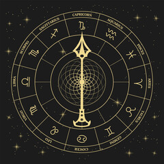 Clock with astrological zodiac signs in a mystical esoteric circle on a cosmic background. Gold and black design. Horoscope illustration, vector