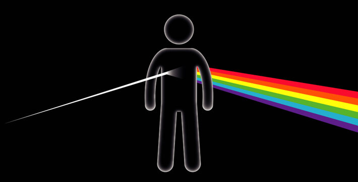 Dark side of human